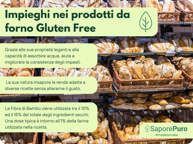 Fibra di bambù naturale SaporePuro, ingrediente per prodotti caseari, da forno e gelati, origine Germania, in pacchetto da cucina.
