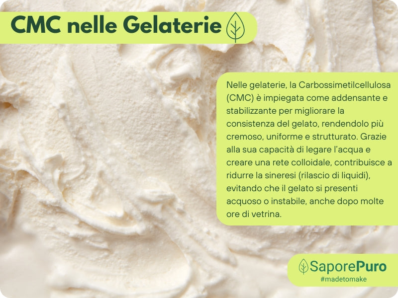 Polvere di carbossimetilcellulosa (CMC) di SaporePuro, addensante bianco finemente polverizzato per alimenti e uso industriale