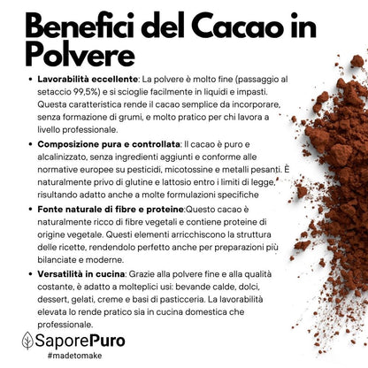 Cacao in polvere SaporePuro 22-24% di materia grassa, origine Olanda, gusto deciso e sapore intenso, immagine del prodotto in sacchetto