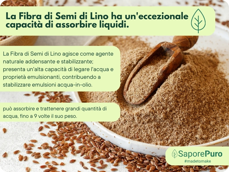 Fibra di semi di lino SaporePuro, addensante naturale per gelati, dolci e salse, in confezione con due sacchetti.