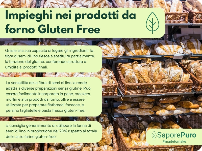 Fibra di semi di lino SaporePuro, addensante naturale per gelati, dolci e salse, visibile in immagine.