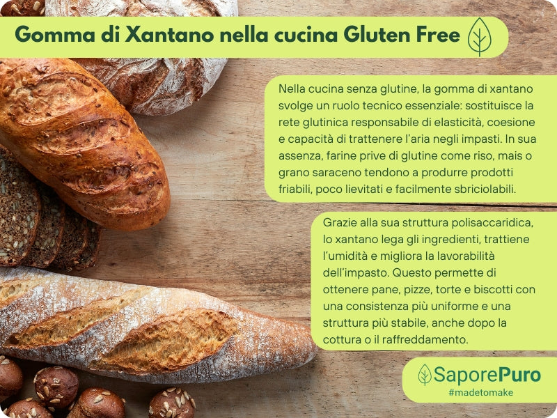 Gomma di xantano SaporePuro, E415, confezionata in Italia, in un contenitore con etichetta visibile, usata in cucina e pasticceria