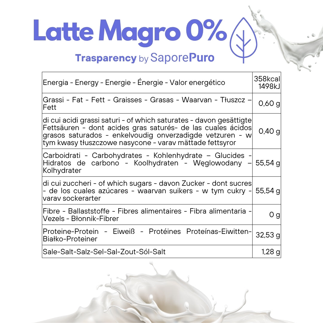 Latte magro in polvere SaporePuro con alto contenuto proteico, ideale per gelati, pasticceria e usi culinari.