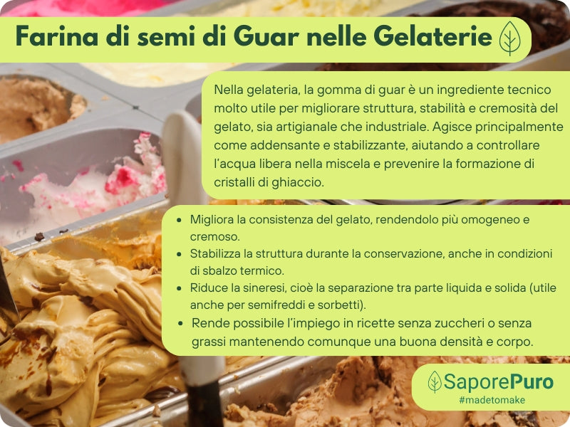 Farina di semi di guar SaporePuro, ingrediente naturale indiano per cucina e forno, confezionata in Italia, senza additivi.