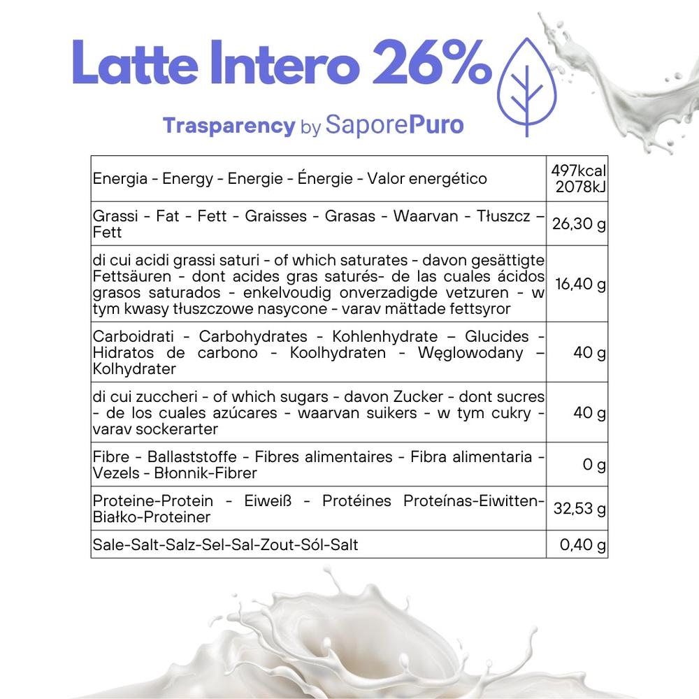Latte in polvere SaporePuro con alto contenuto proteico, ideale per gelati e pasticceria, in confezione da latte magro o intero.