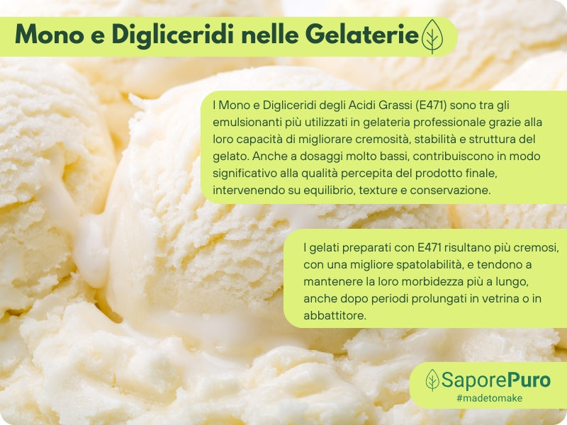 Emulsionante E471 Mono60 di SaporePuro in confezione per cucina, ideale per gelati, pasticceria e panificazione.