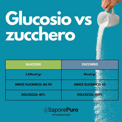 Sciroppo di glucosio in polvere SaporePuro, ingrediente per cucina e forno, 1 kg, con etichetta e sacchetto del prodotto