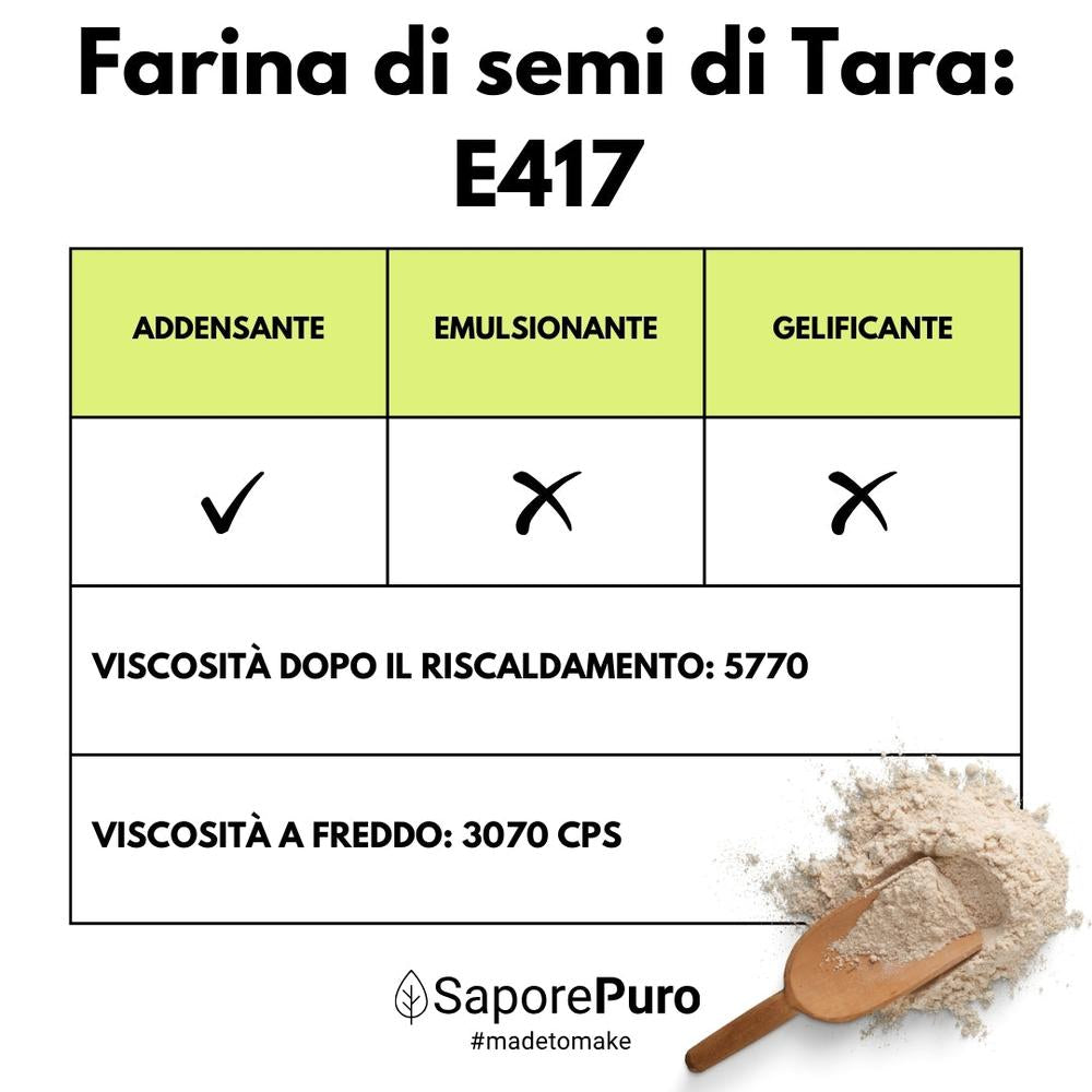 Farina di Semi di Tara e gomma di Tara SaporePuro, origine Perù, confezionata in Italia, ingrediente naturale e versatile.