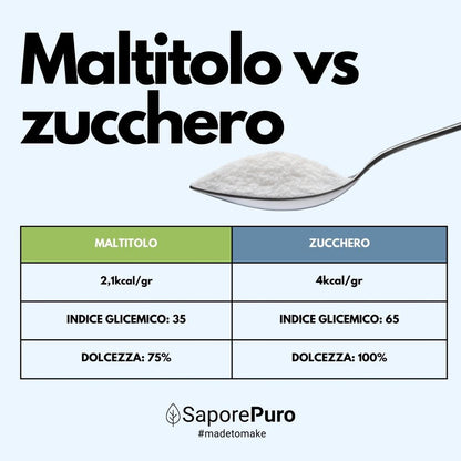 Polvere di maltitolo SaporePuro in confezione, prodotto in Italia, vista dell'imballaggio con etichetta sulla confezione