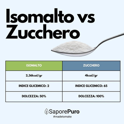 Isomalto SaporePuro, dolcificante naturale di origine tedesca, ingrediente per cucinare e da forno, in confezione da cucina