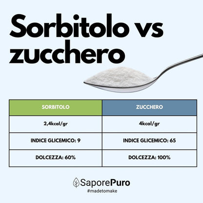 Sorbitolo SaporePuro, dolcificante versatile per gelati e dolci morbidi, ingrediente per cucina e forno, immagine del prodotto.