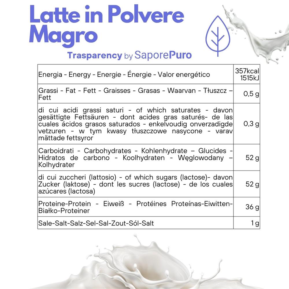 Latte magro in polvere SaporePuro, confezione da 1kg, origine UE, visibile in questa immagine.