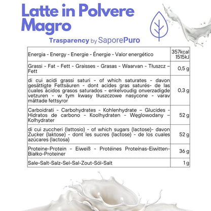 Latte magro in polvere SaporePuro, confezione da 1kg, origine UE, visibile in questa immagine.