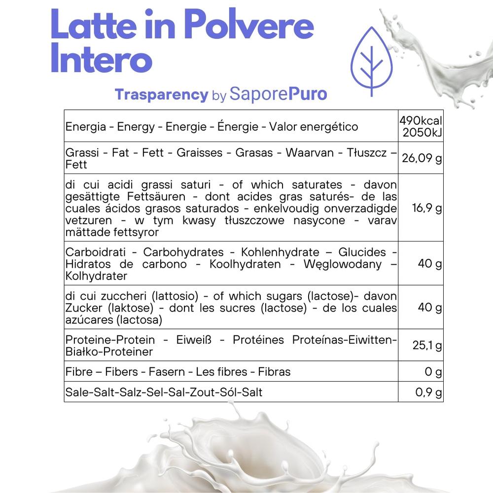 Latte intero in polvere SaporePuro, confezione con latte origine U.E., vista sul prodotto in scatola con etichetta bianca e blu