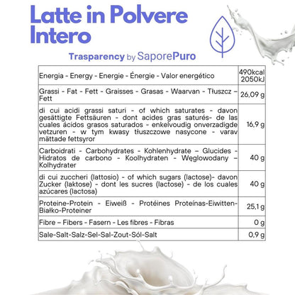 Latte intero in polvere SaporePuro, confezione con latte origine U.E., vista sul prodotto in scatola con etichetta bianca e blu
