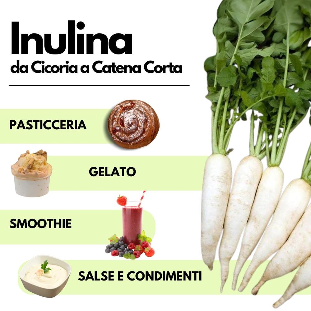 Inulina in polvere pura SaporePuro, ingrediente naturale per cucina e forno, 250g, evidenziata in confezione bianca e trasparente