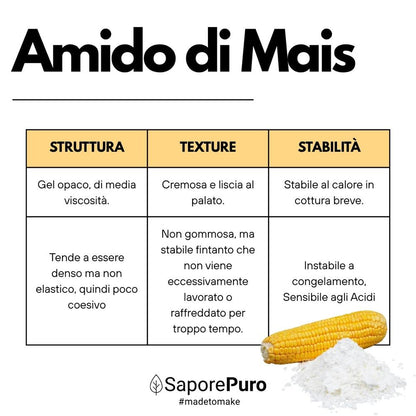 Amido di mais naturale SaporePuro, addensante potente e senza glutine, visibile in confezione bianca con etichetta.