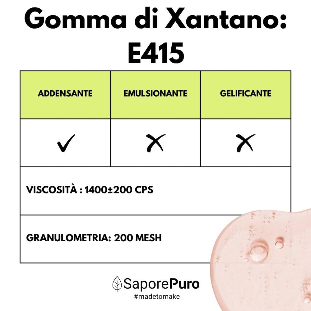 Gomma di xantano E415 di SaporePuro, confezionata in Italia, mostra il packaging e la consistenza della polvere bianca