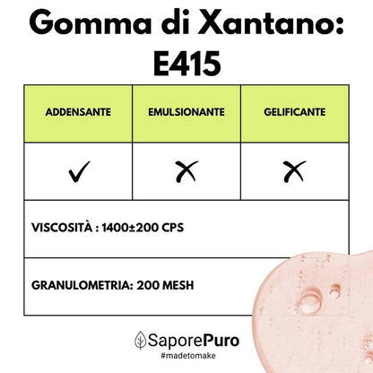 Gomma di xantano E415 di SaporePuro, confezionata in Italia, mostra il packaging e la consistenza della polvere bianca