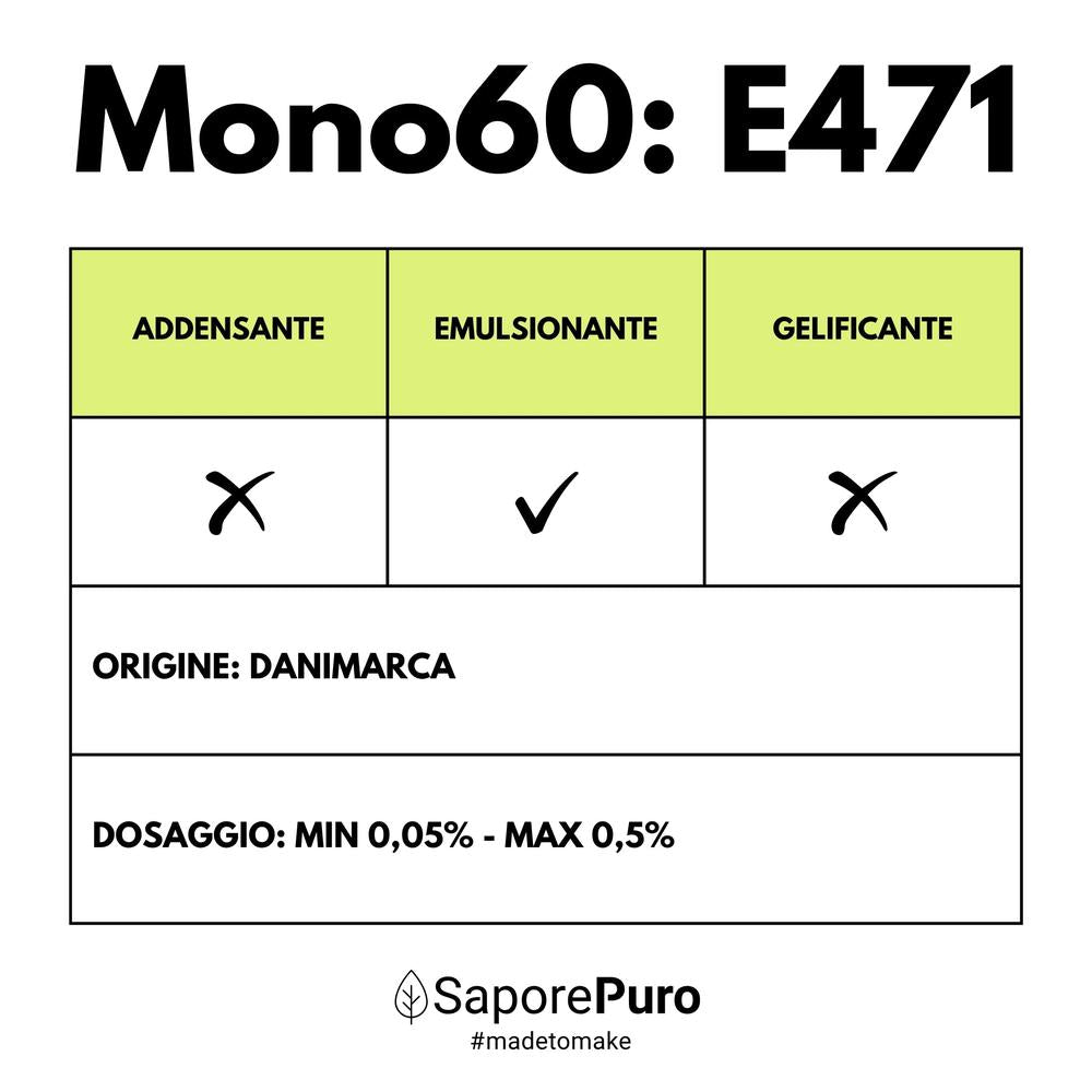 Emulsionante Mono60 E471 di SaporePuro, additivo alimentare per gelati, pasticceria e pane, confezione da ingrediente per cucina.