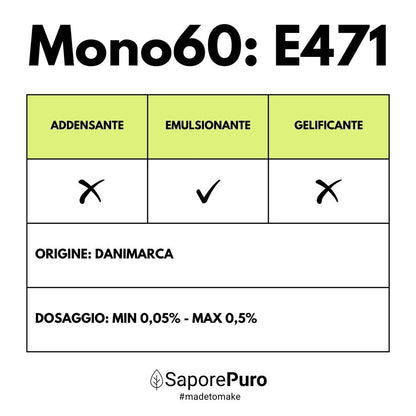 Emulsionante Mono60 E471 di SaporePuro, additivo alimentare per gelati, pasticceria e pane, confezione da ingrediente per cucina.
