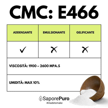 Polvere di carbossimetilcellulosa (CMC E466) di SaporePuro, fine e bianca, utilizzata come addensante in alimenti e prodotti alimentari.