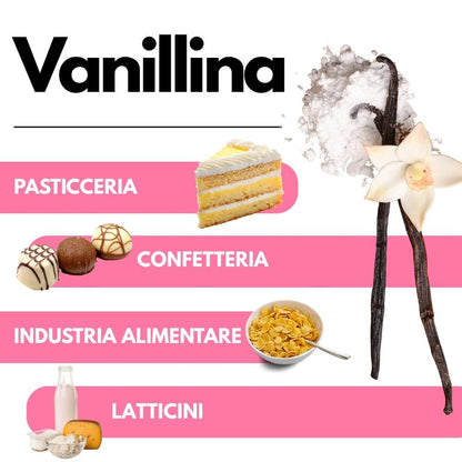 Vanillina pura SaporePuro in bottiglia, aroma intenso e persistente, perfetta per dolci e ricette aromatiche.