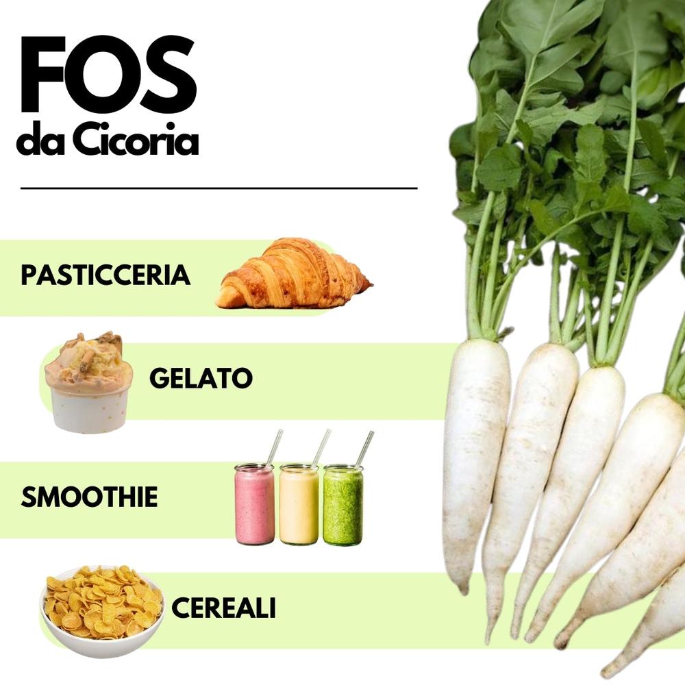 Oligofruttosio SaporePuro, sostituto naturale dello zucchero, frutto oligo saccaridi, immagine del prodotto in confezione.