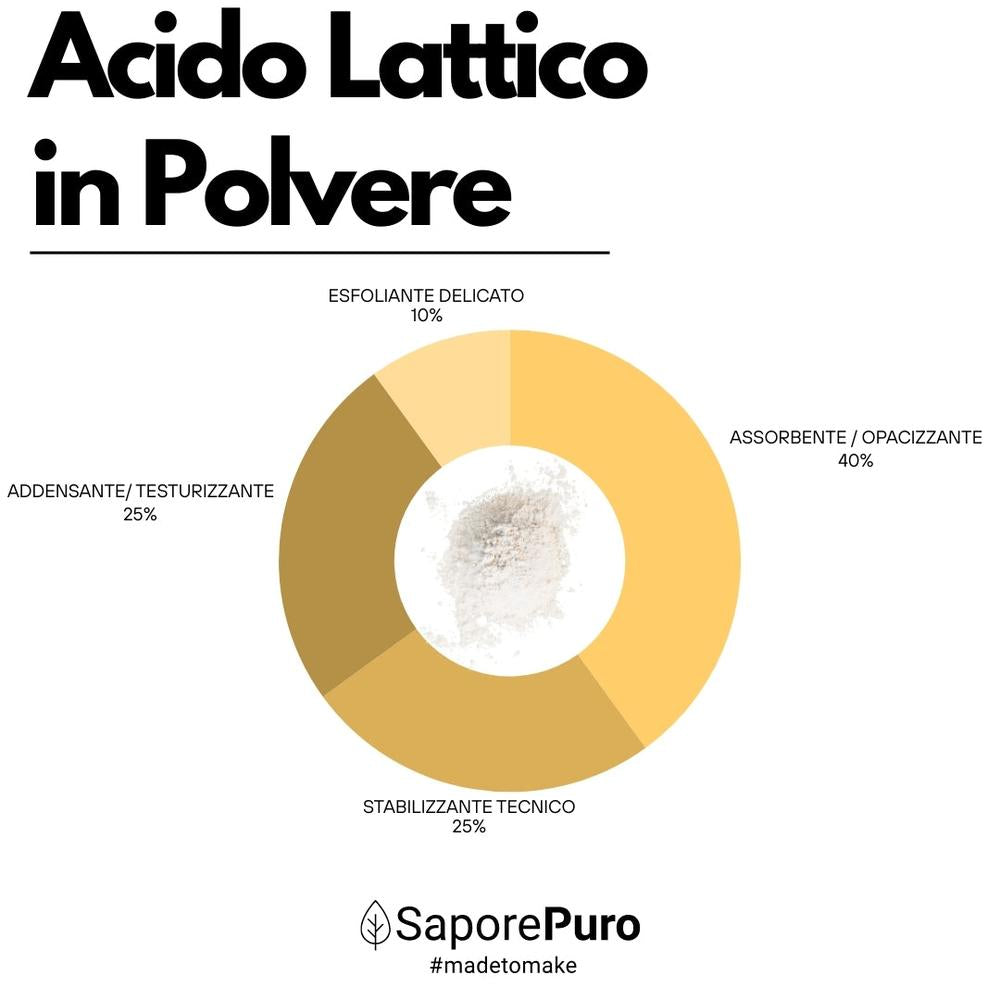 Additivo alimentare Acido Lattico in polvere SaporePuro, contenitore con polvere bianca, usato in cucina e produzione alimentare.