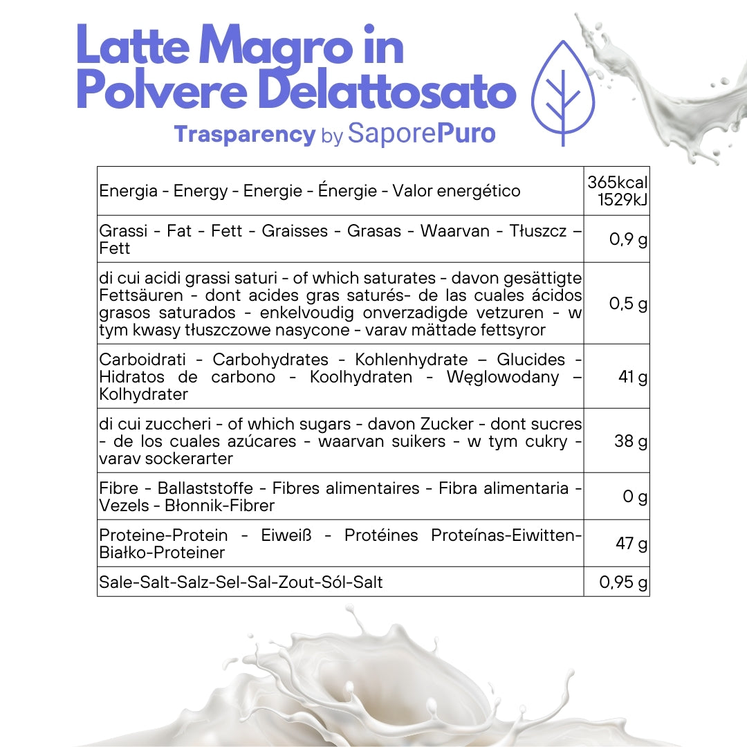 Latte Magro in Polvere Delattosato (Comunemente chiamato Senza Lattosio)  – 1 kg