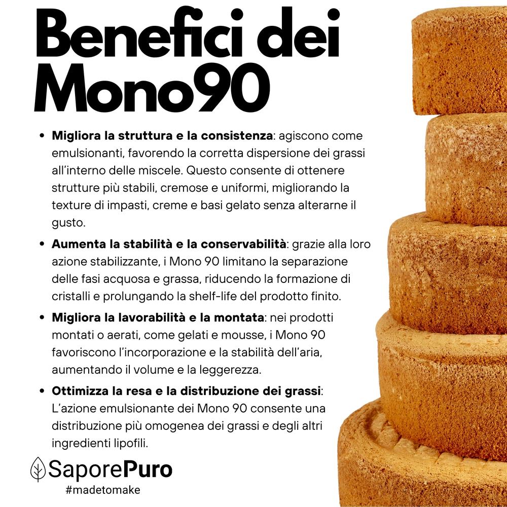 Emulsionante Mono90 con Mono e Digliceridi degli Acidi Grassi E471 di SaporePuro, contenitore con etichetta e prodotto visibile