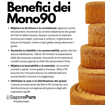 Emulsionante Mono90 con Mono e Digliceridi degli Acidi Grassi E471 di SaporePuro, contenitore con etichetta e prodotto visibile