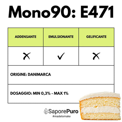Emulsionante Mono90 di SaporePuro, mono e digliceridi degli acidi grassi E471, in confezione di emulsificante per alimenti.